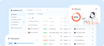 Custom Software Development